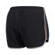 FITNESS SHORTS